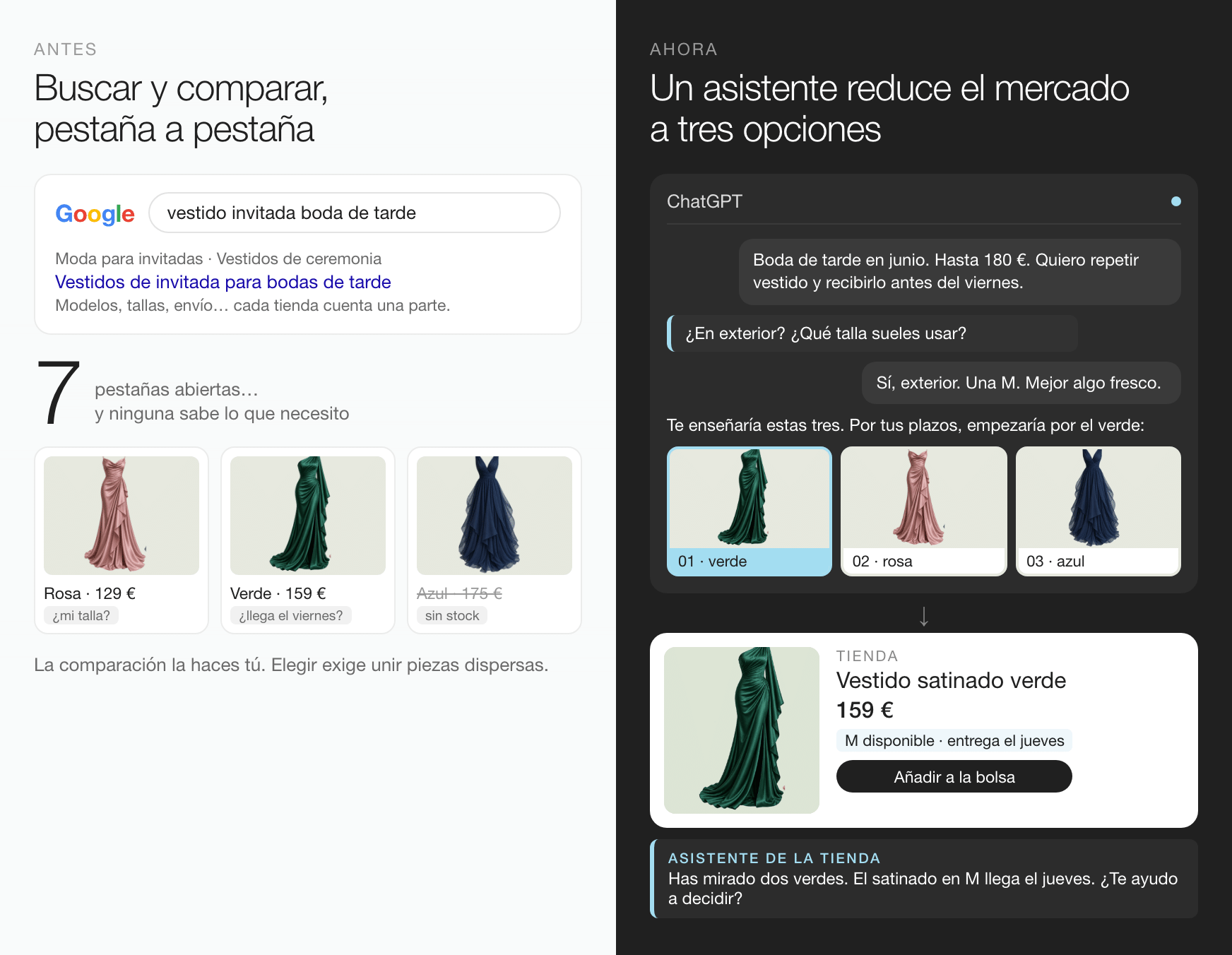 Antes y ahora de la compra de un vestido: comparar en siete pestañas frente a un asistente de IA que propone tres opciones y la tienda que confirma talla y entrega